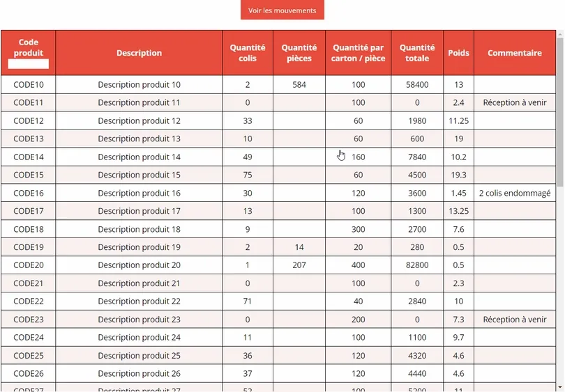 Online stock management interface — LADREYT logistics, Valence, France